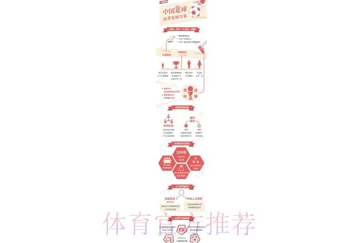 国务院印发《中国足球改革发展总体方案》